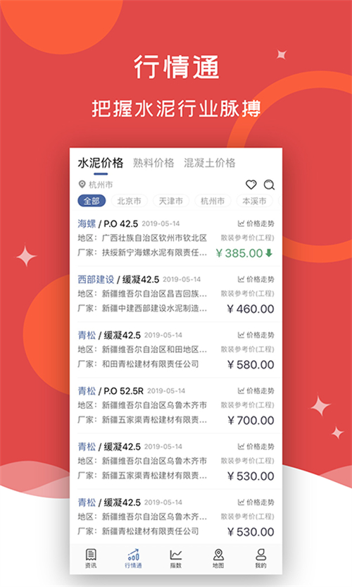 中国水泥网手机版