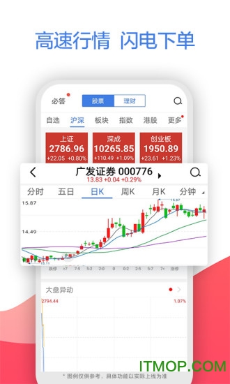 广发易淘金app手机版