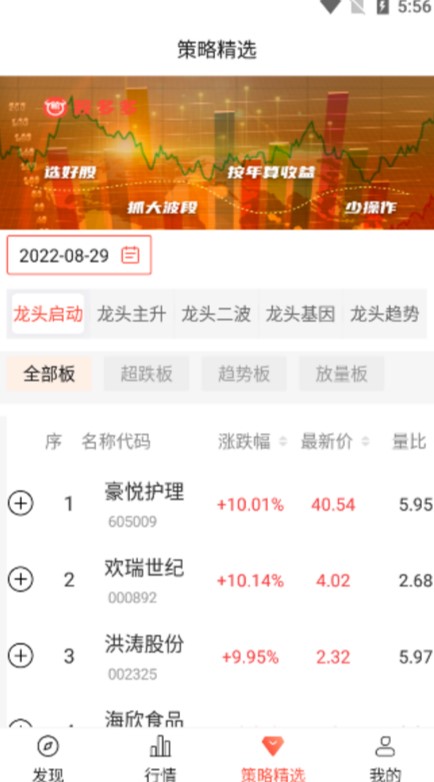天相股多多手机版软件app