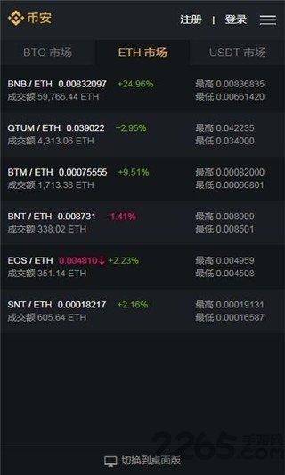 币安app官网下载