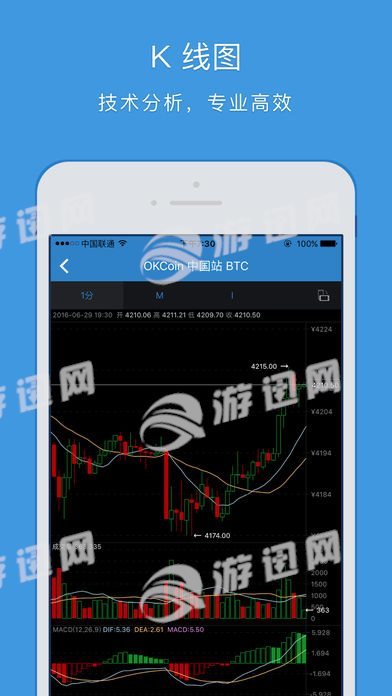 币安下载官方APP苹果
