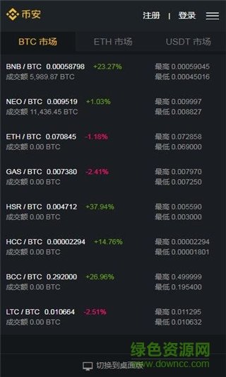 币安app下载