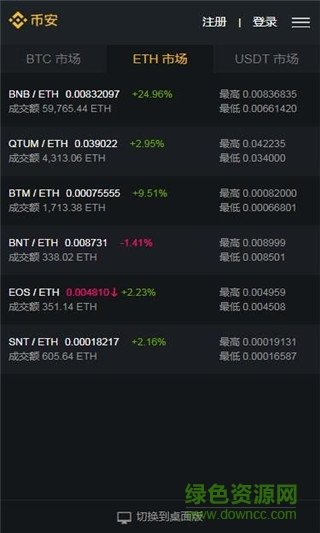 币安app下载