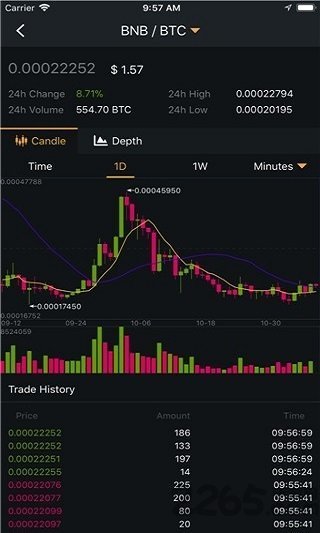 币安app下载