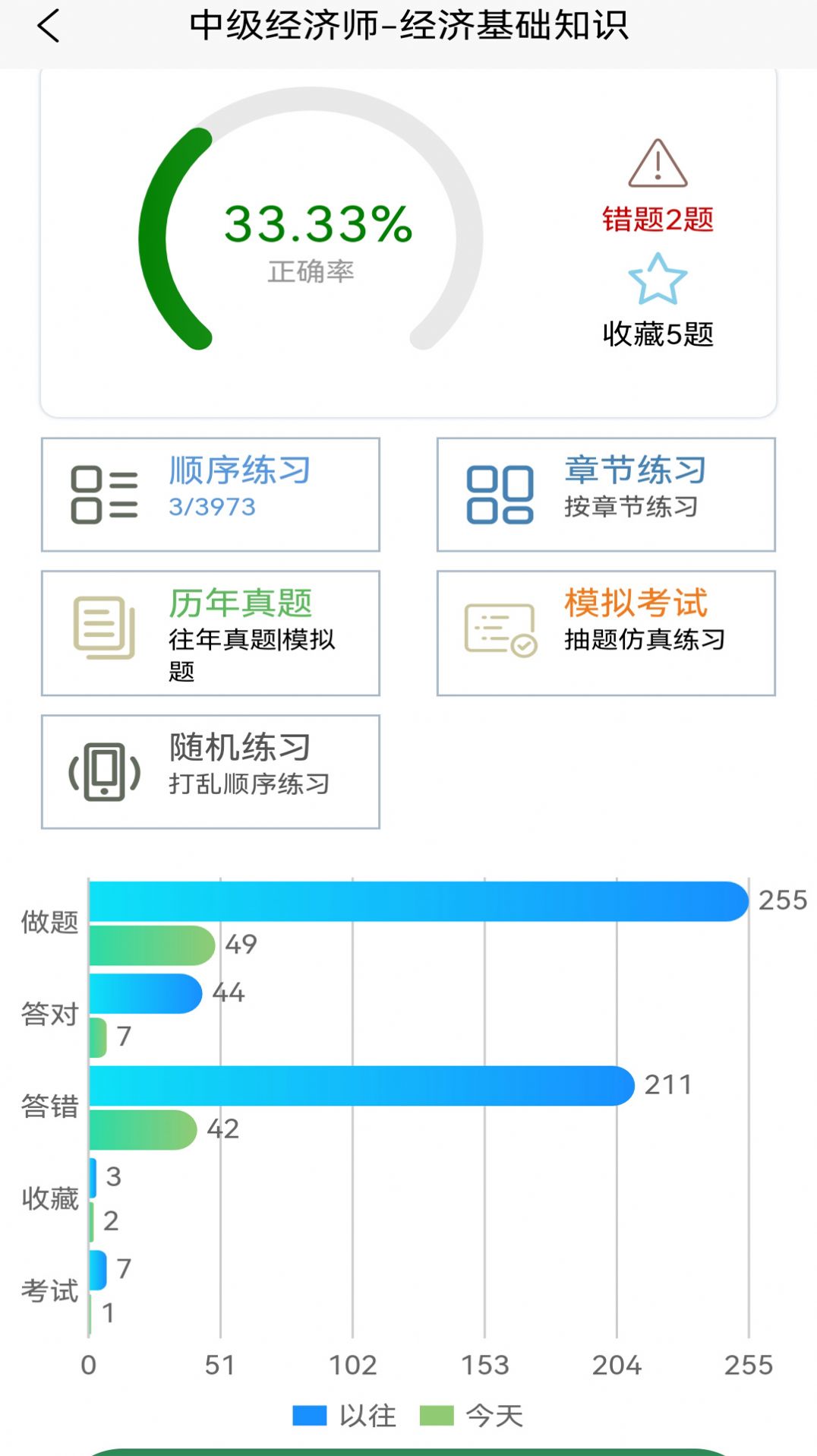 老子题库app官方