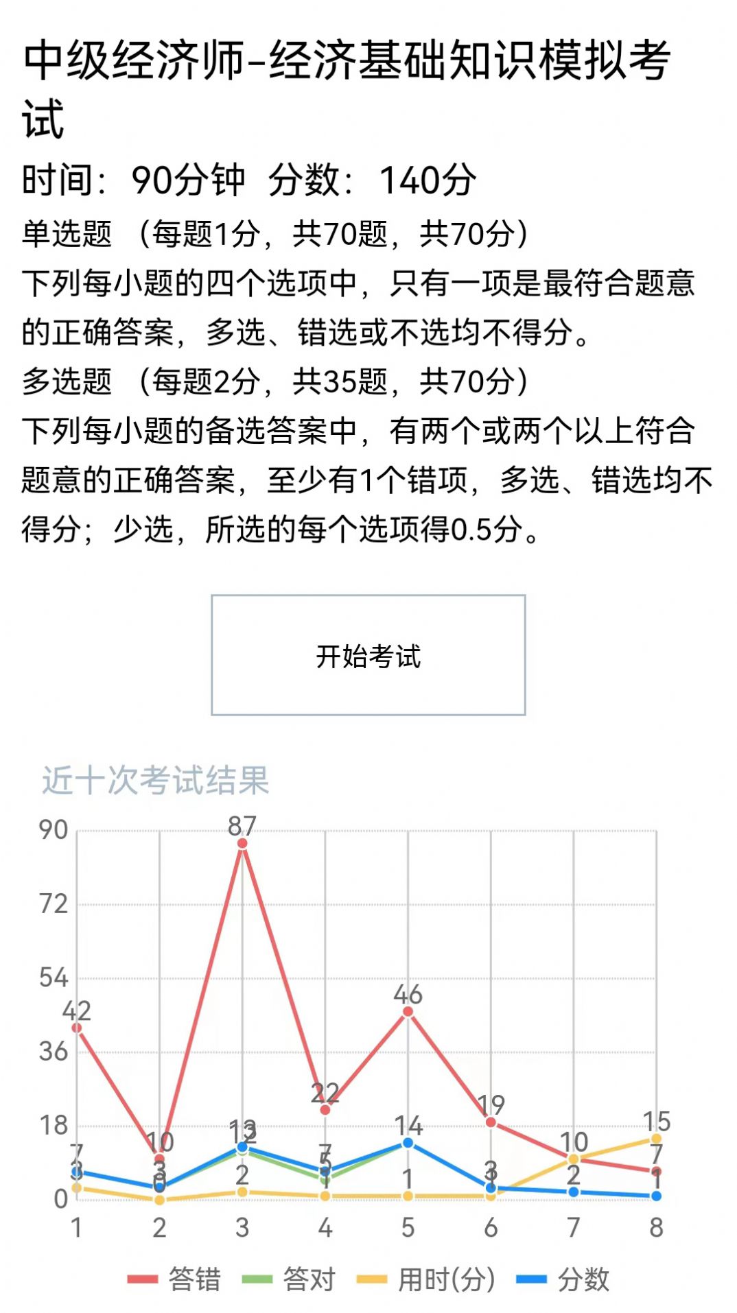 老子题库app官方