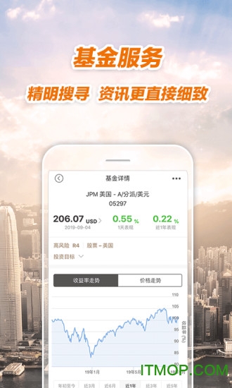 招商永隆一点通app