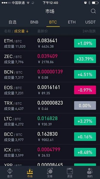 币安app下载官方网
