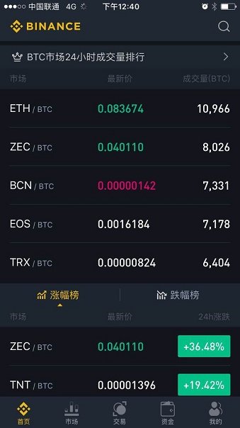 币安下载官方