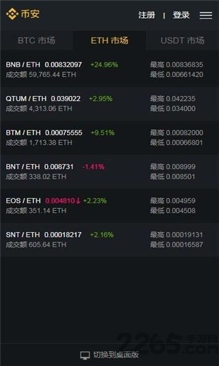 币安app下载