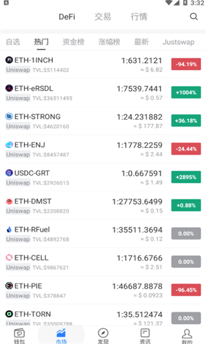 TokenPocket币安钱包手机版