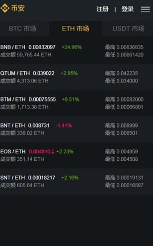 币安网app官网版