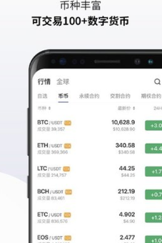 欧易量化交易所2022官网版