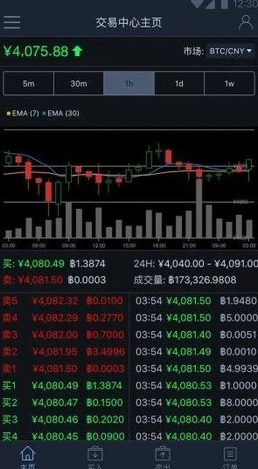 citex交易所app最新版