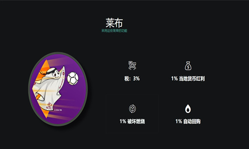 laeeb币交易所