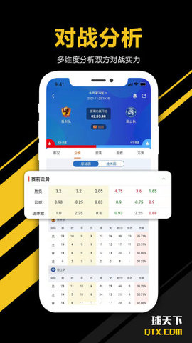 球天下体育