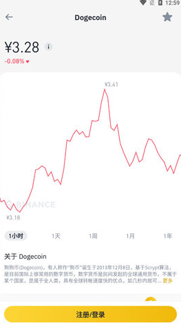 binance app官网下载 binance交易所