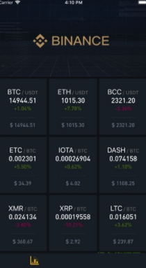 binance下载 binanceapp下载