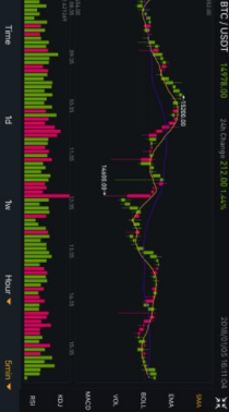 binance下载 binanceapp下载