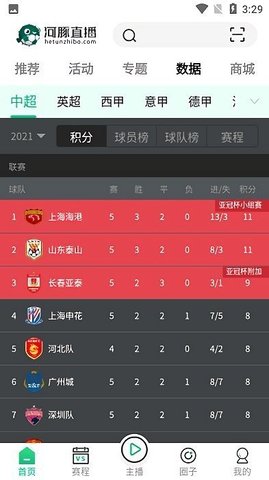 河豚直播体育