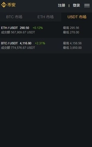 binance app官网下载 binance官方网站