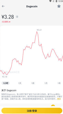 binance app官网下载 binance官方网站