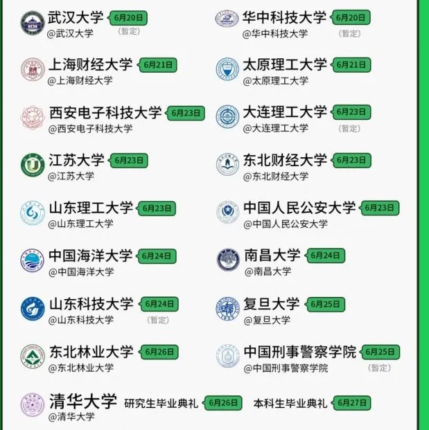 请给我加顶毕业帽制作软件app领取