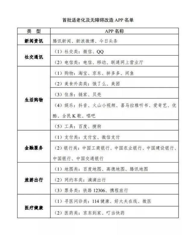微信8.0.15安卓版官方