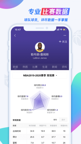 腾讯NBA直播手机客户端