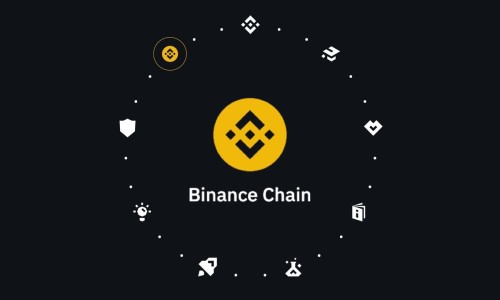 币安app'下载安装-国内用户还能注册币安吗？