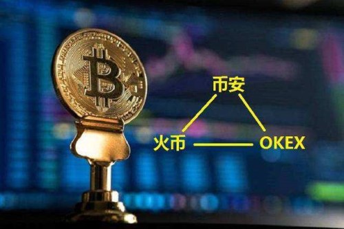 币安应用程序官方下载最新版