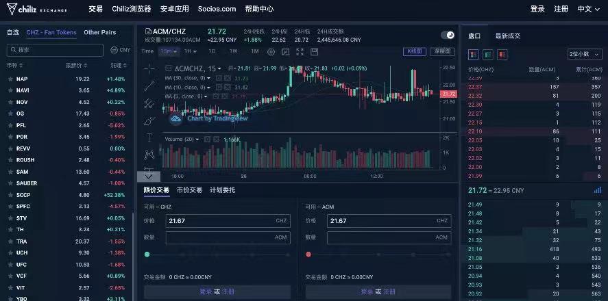 粉丝代币赛道研究：明星经济体能否让Web 3破圈？