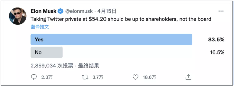 马斯克的推特战争：收购能让推特更加自由吗？