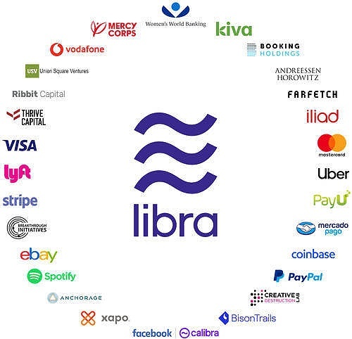 Libra