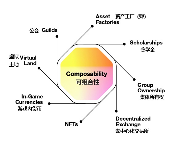 以太坊