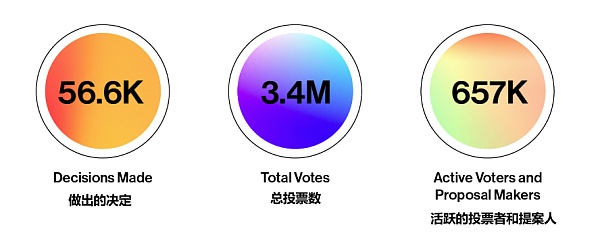 以太坊