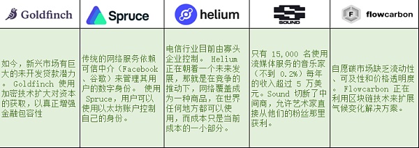 以太坊