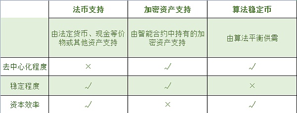以太坊