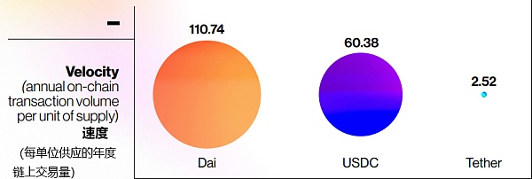 以太坊