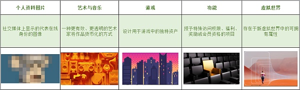 以太坊