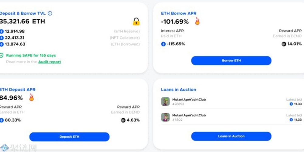 BendDAO借贷利率超过100%，用户提走ETH后流动性缺乏