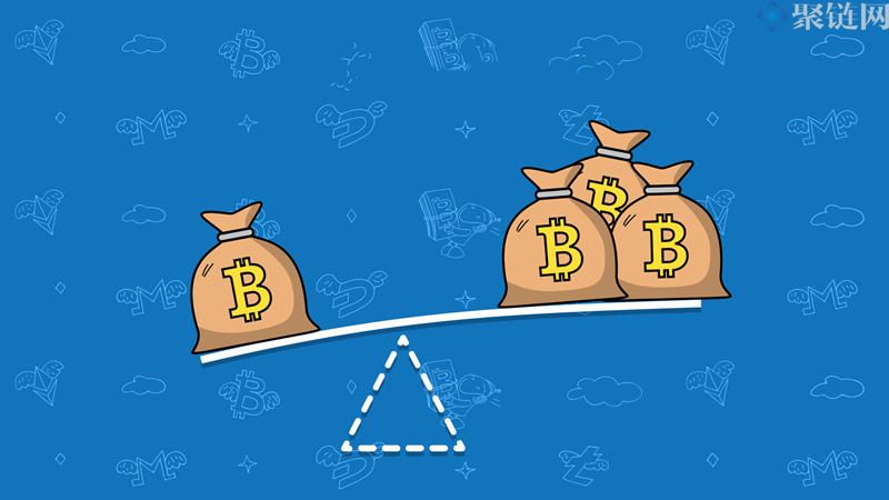 合约交易逐仓和全仓的区别是什么？