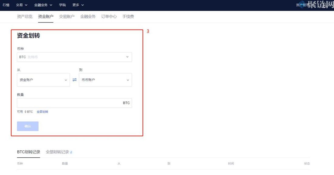 杠杆交易可以做空吗？新手杠杆交易做空教程