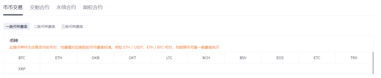 Polygon链上的币怎么转到欧易交易所？