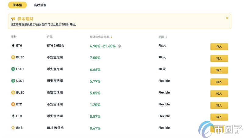 币安(binance)交易平台APP使用教程详解