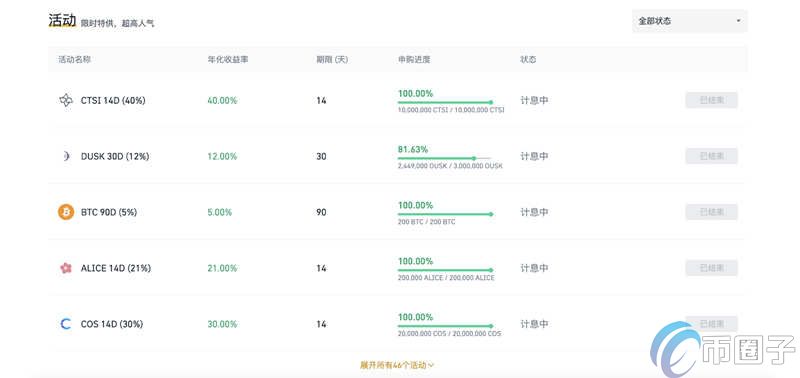 币安双币投资是什么意思？怎么玩？