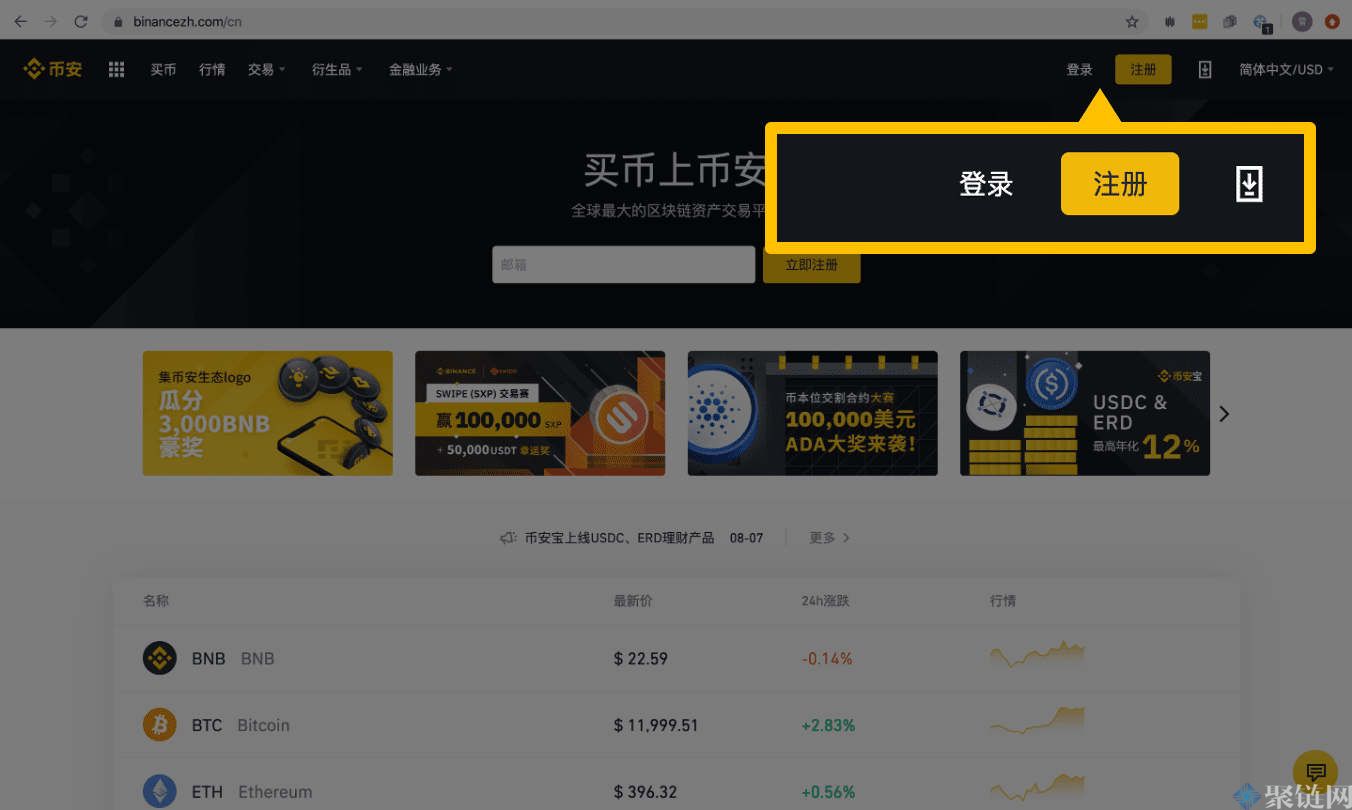 炒币看盘怎么看？炒币看盘技巧大揭秘