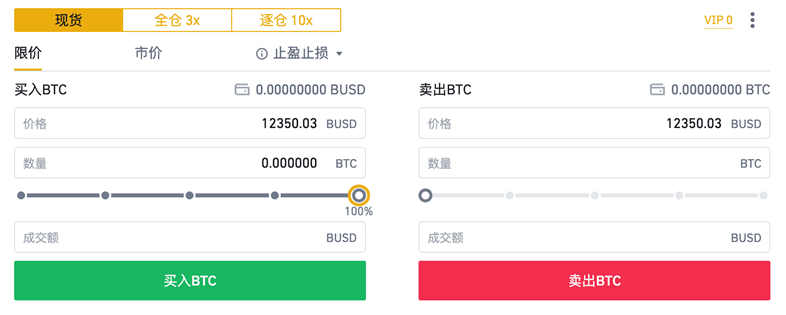 炒币看盘怎么看？炒币看盘技巧大揭秘