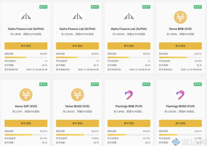 币安launchpad什么意思？币安launchpad操作流程