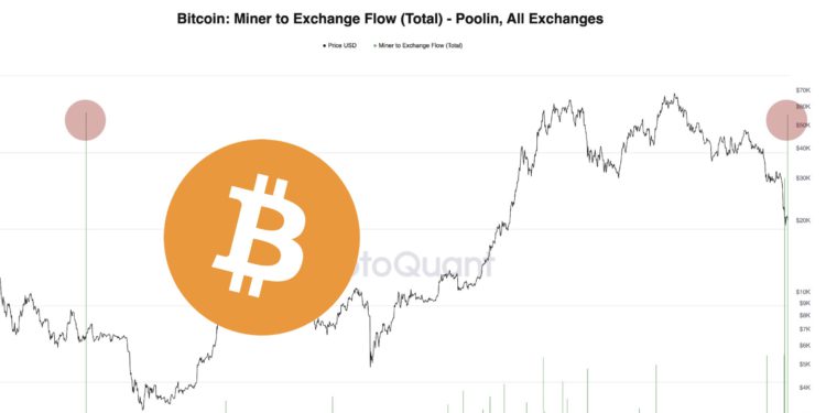 被迫抛售？Poolin矿工向币安转5千枚比特币！比特币再跌破2万美元